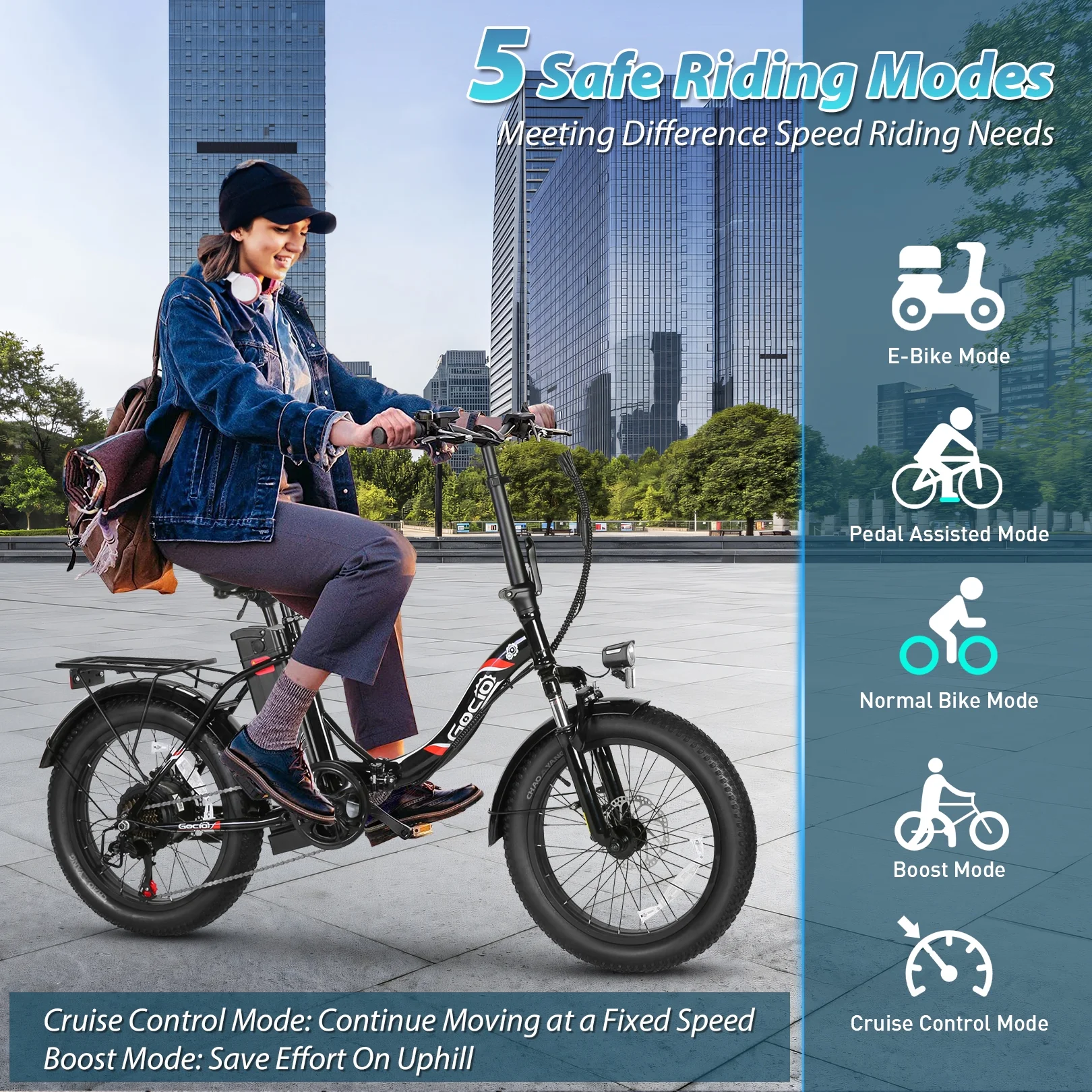 Gocio 20in Folding Electric Commuter Bike, 500W Peak, 48V 10.4Ah