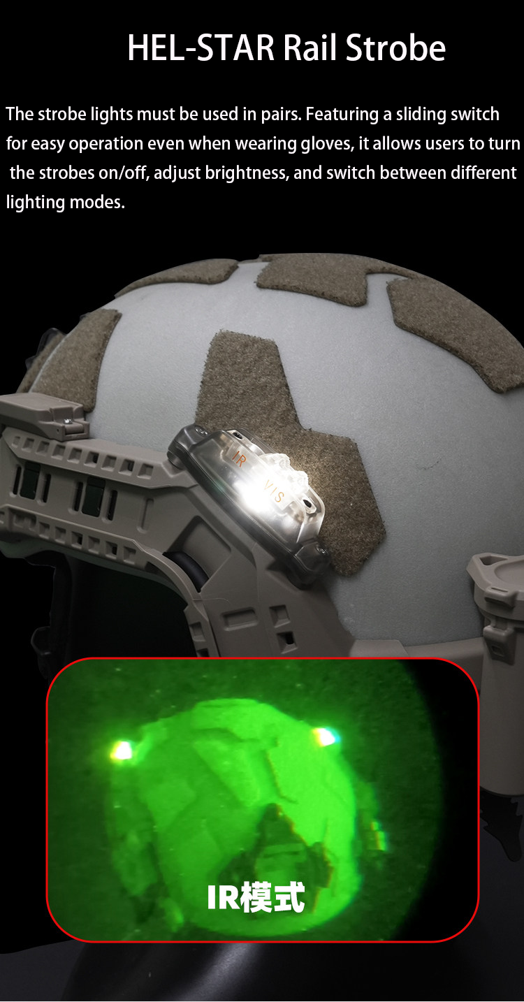 FMA Modular Integrated Railink Set-Pre order