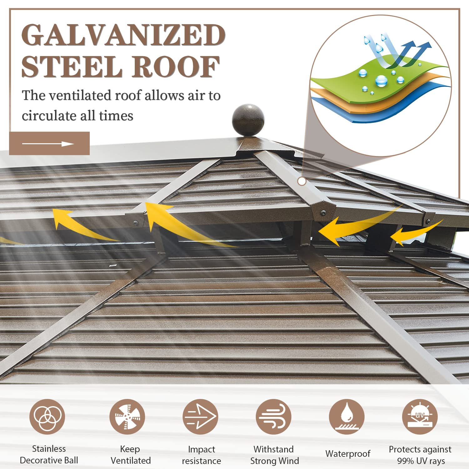 Hardtop Gazebo Galvanized Steel Gazebo Canopy for Garden