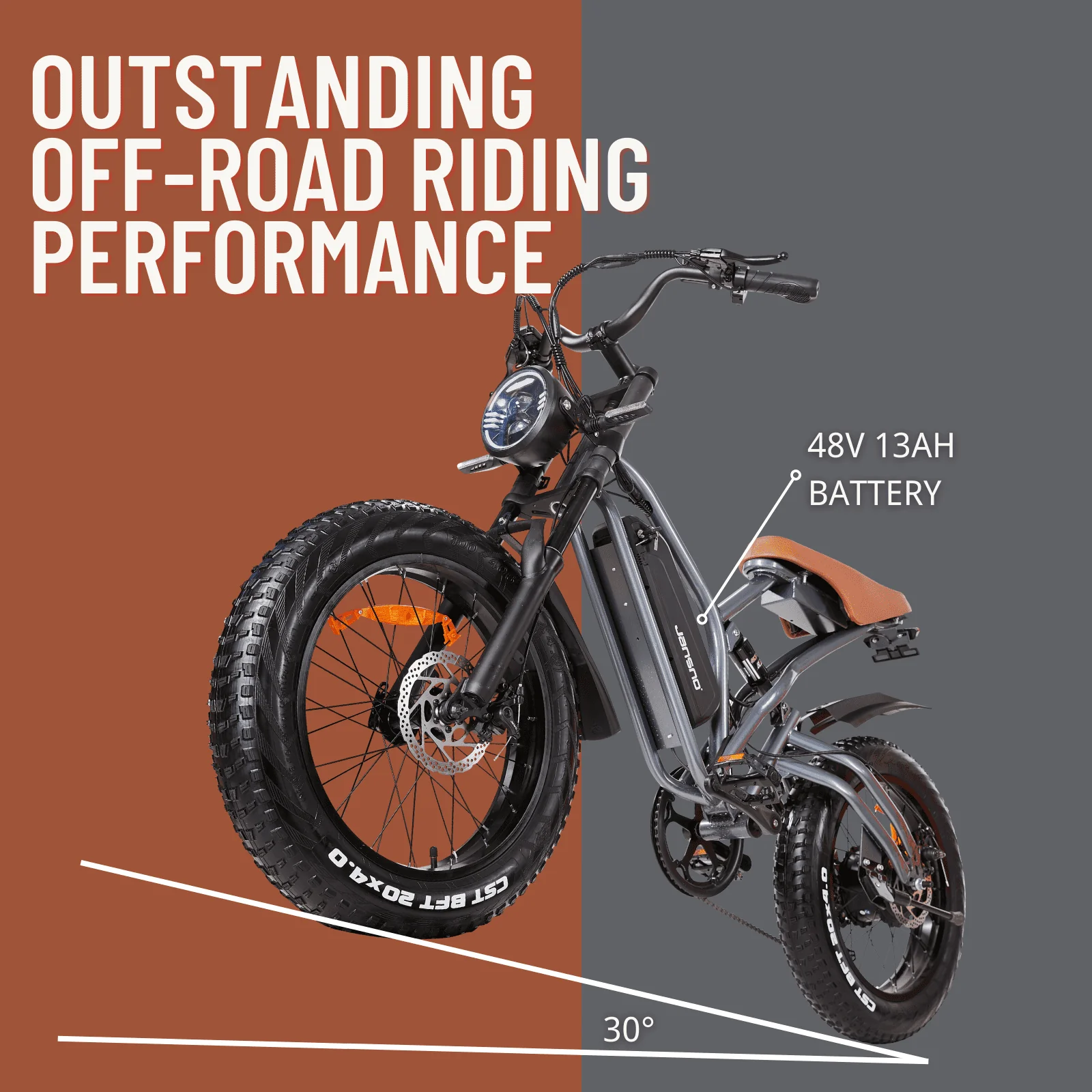 Jansno X50 20in Fat Tire Electric Bike, 750W, 48V 12.8Ah