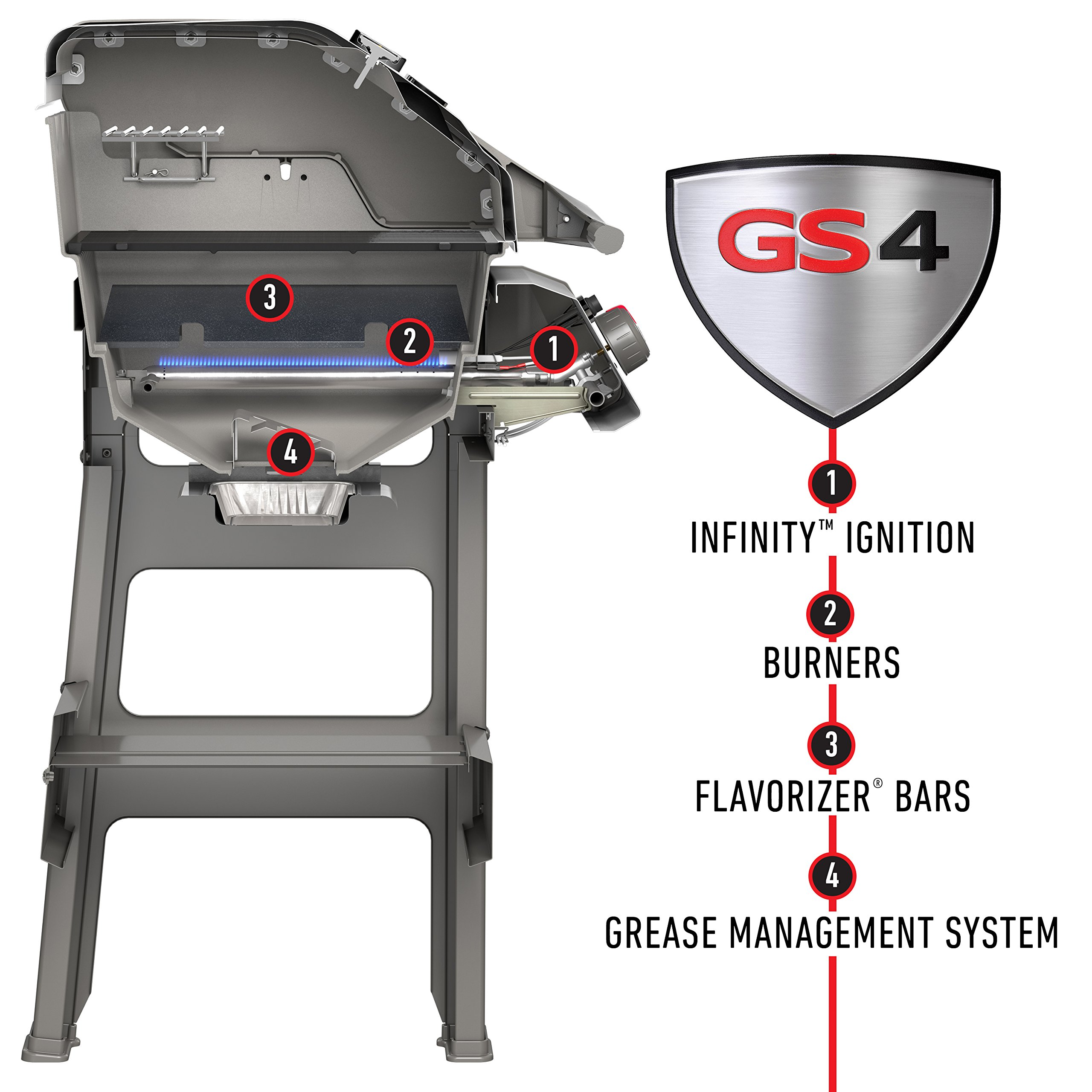 Weber Spirit II E-310 3-Burner Liquid Propane Grill