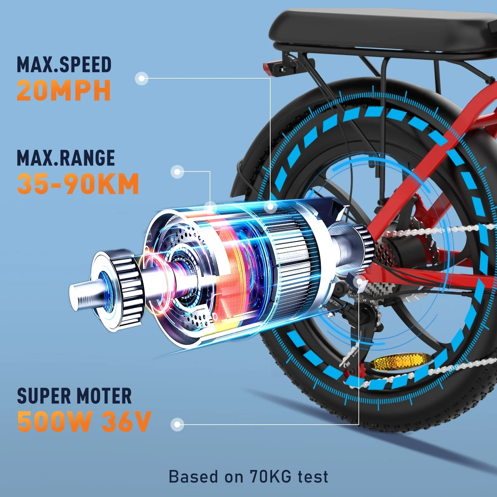 COLORWAY BK6M 20in Fat Tire Electric Bike, 500W, 36V 11.2Ah