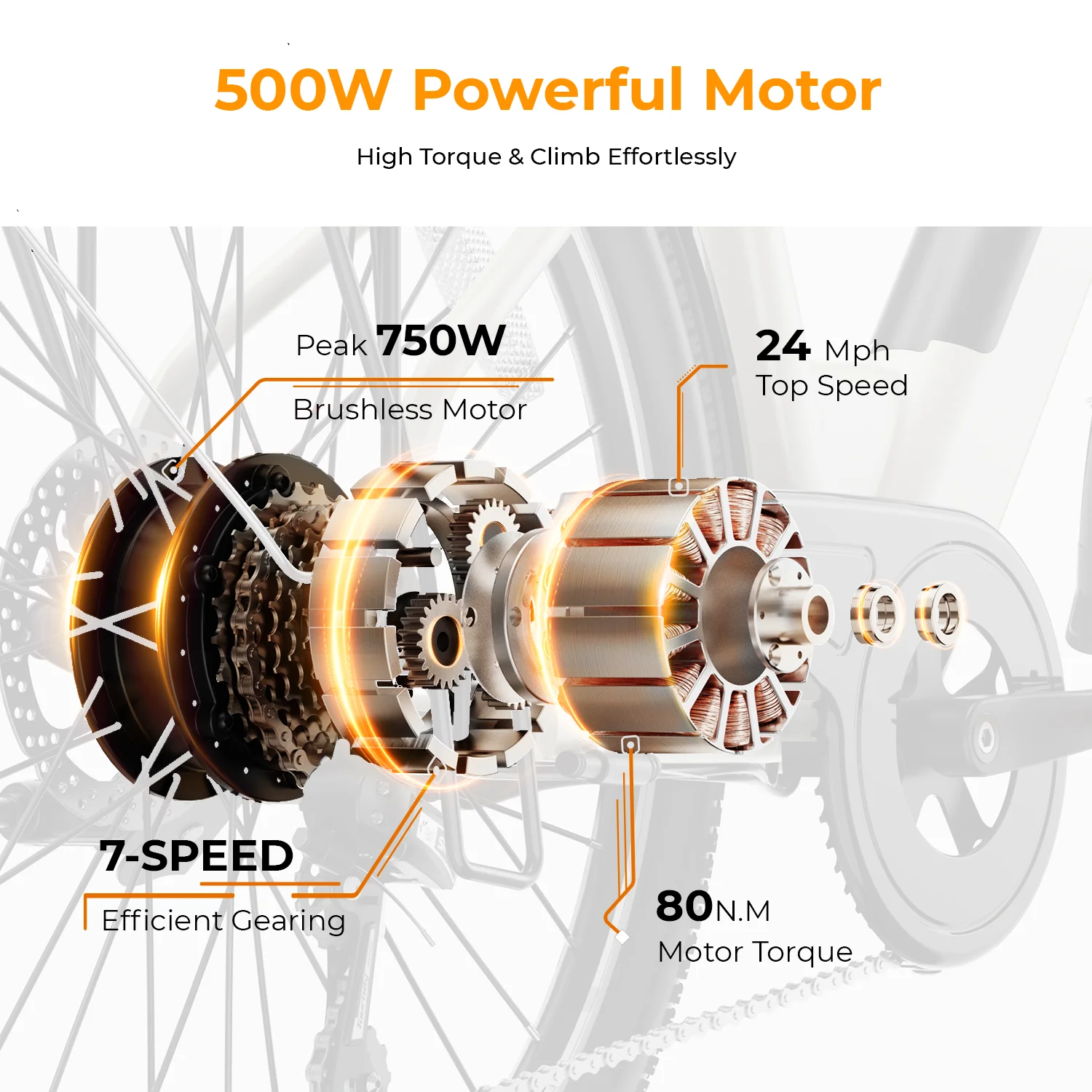 Heybike Cityscape 2.0 26in Electric Bike, 500W, 36V 13Ah