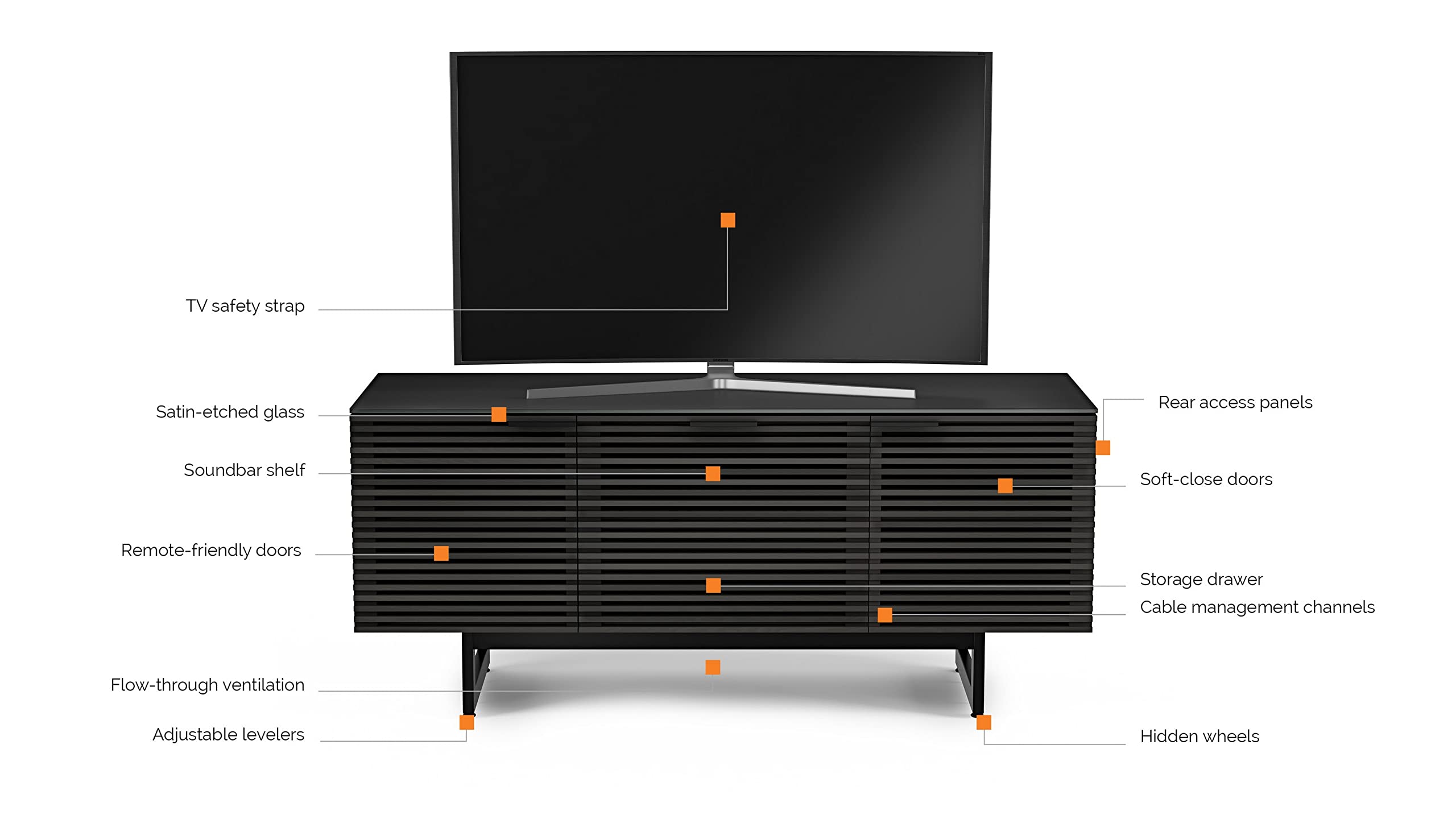 BDI Corridor 8177 Triple-Width Media Console with Drawer