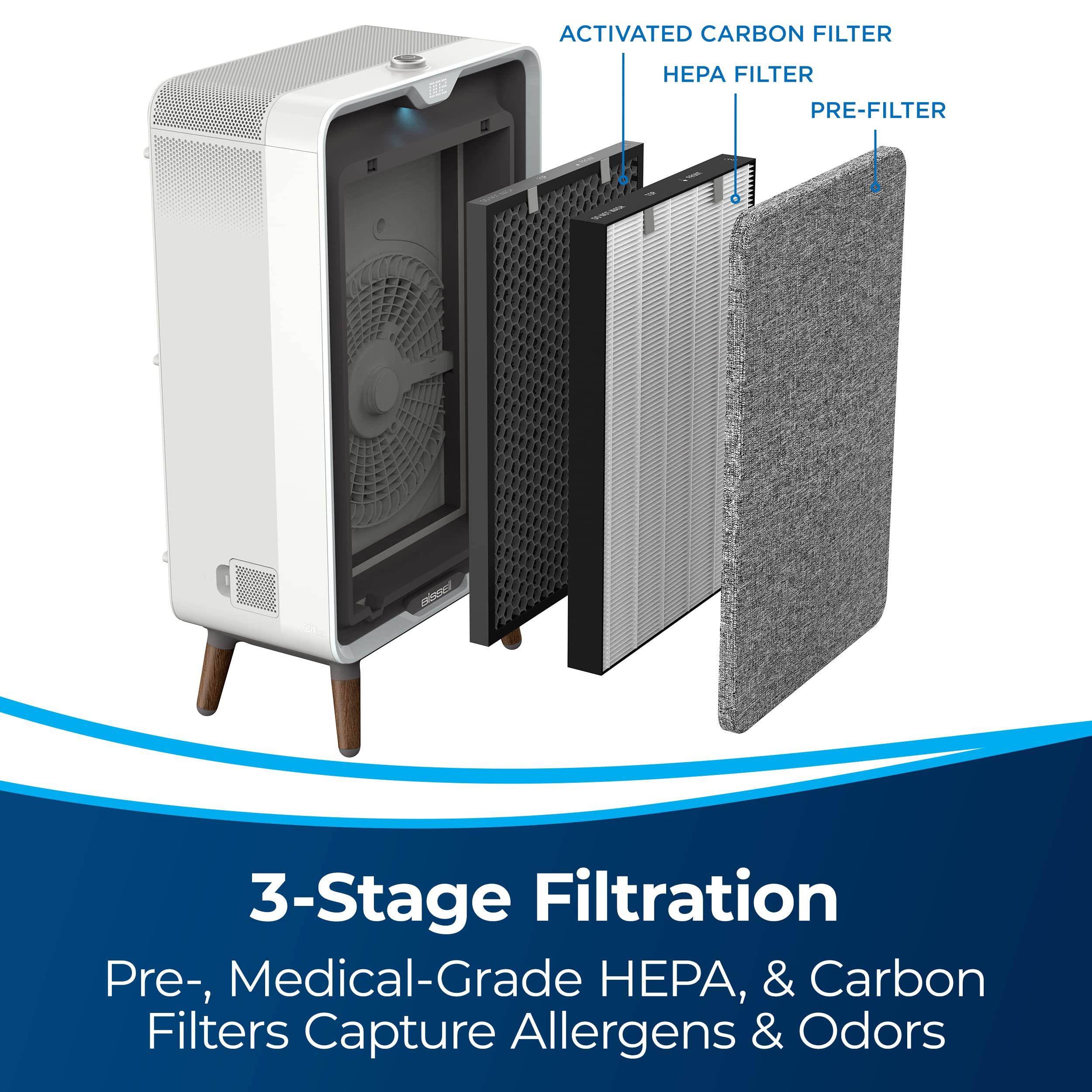 BISSELL air320 Max Wifi Connected Smart Air Purifier with HEPA