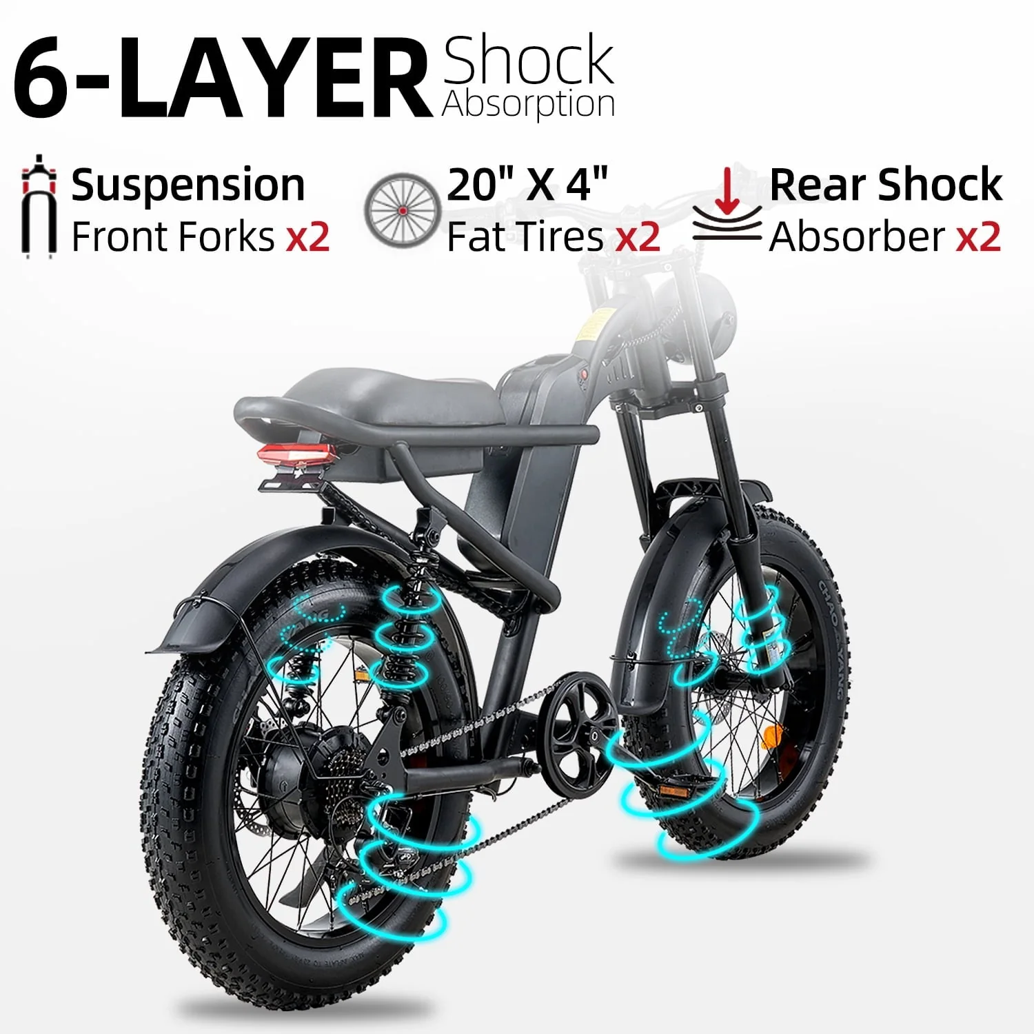Riding'times Z8 20in Fat Tire Electric Bike, 1500W, 16Ah
