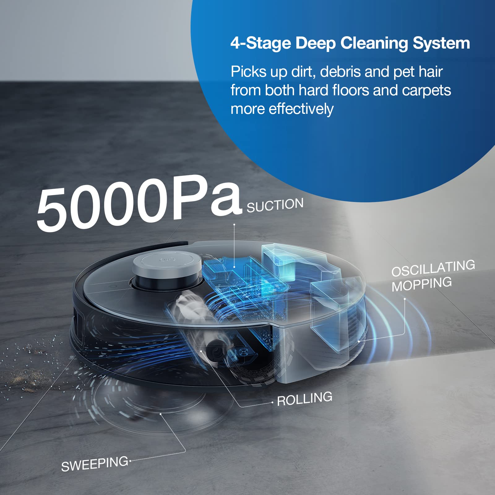 Robot Vacuum & Mop Combo with Auto-Cleaning Station