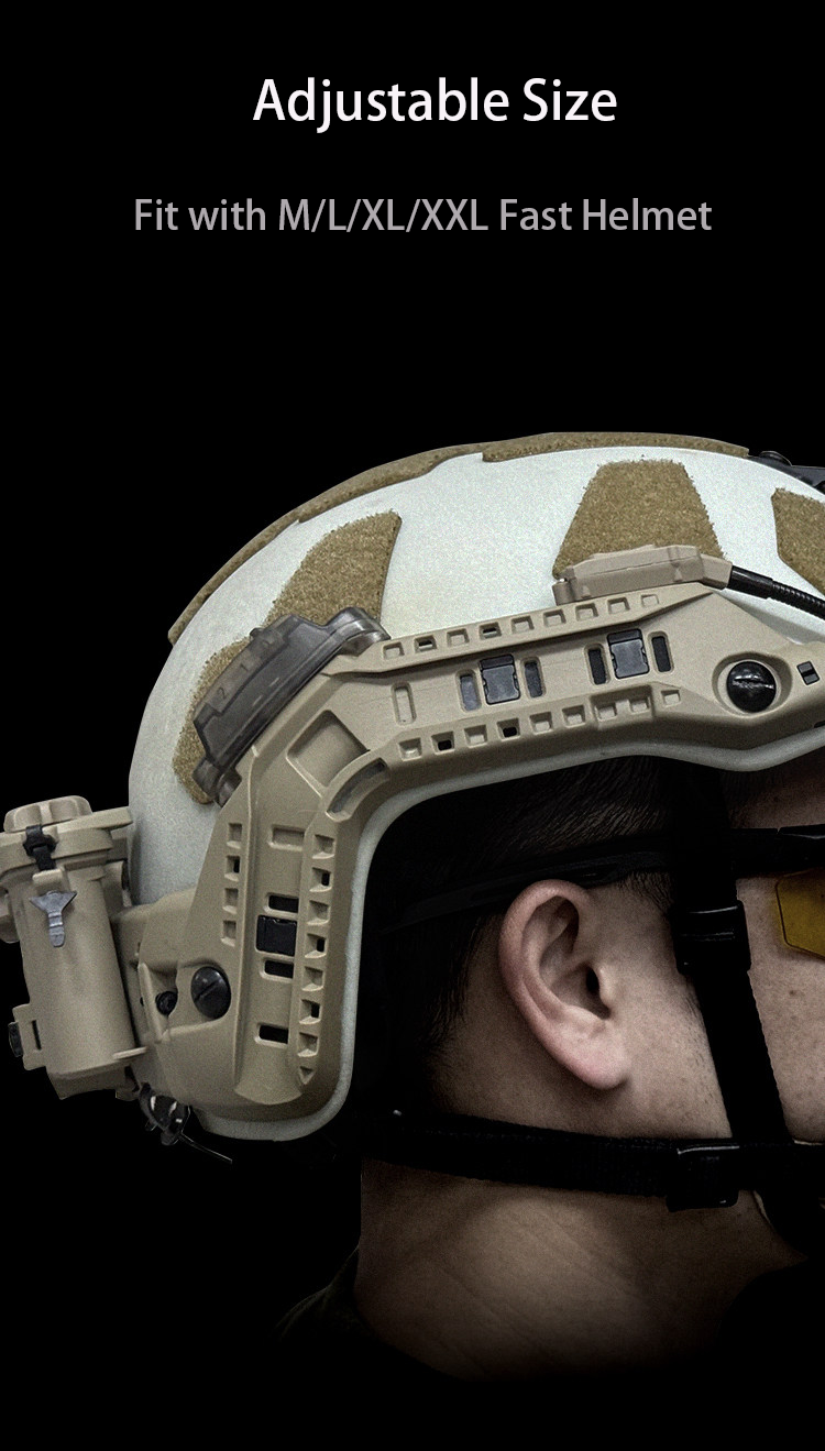 FMA Modular Integrated Railink Set-Pre order