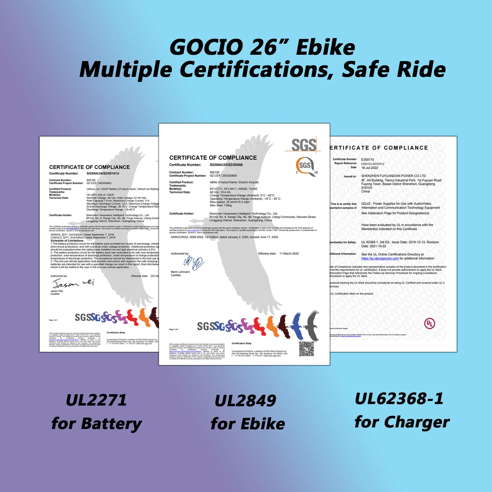 Gocio 26in Fat Tire Electric Mountain Bike, 500W, 48V 13Ah