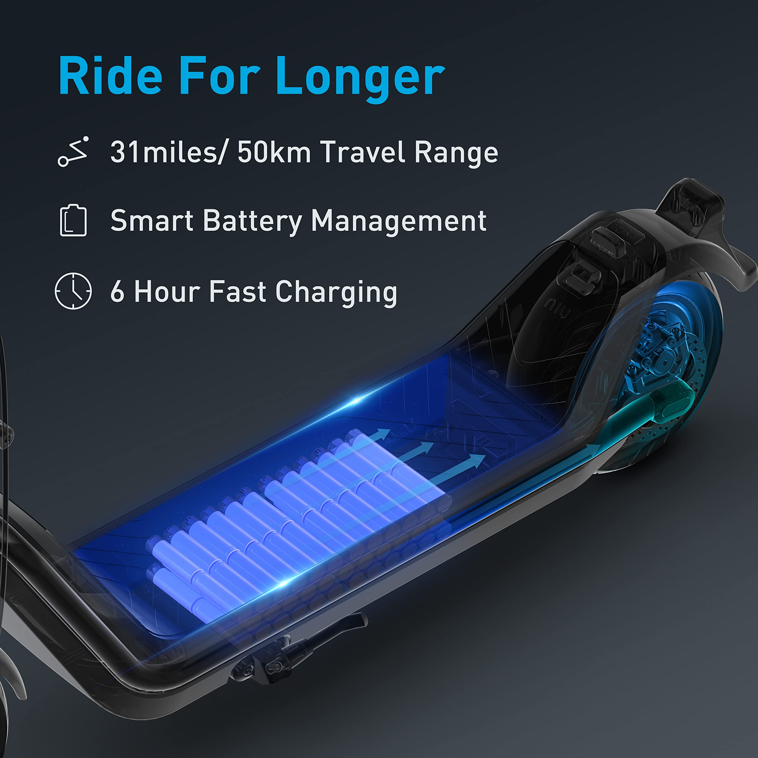 NIU Electric Scooter for Adults - Kqi3 Pro Version