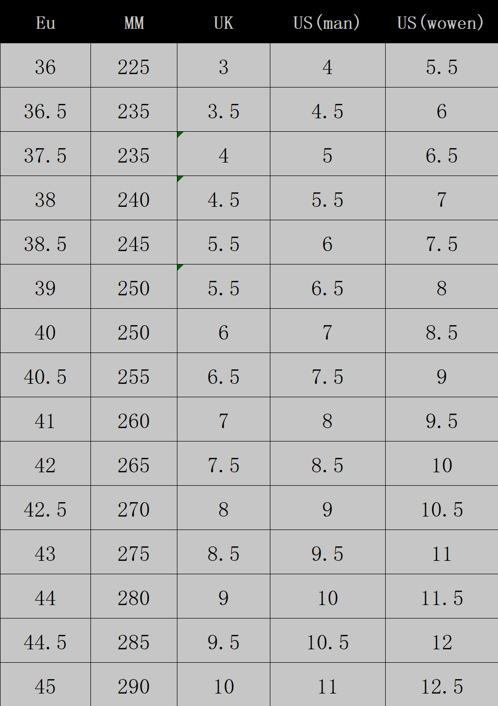 Air Huarache Size Guide