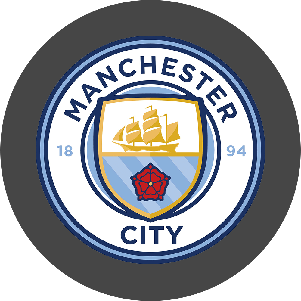 CB-Most Popular-Manchester city