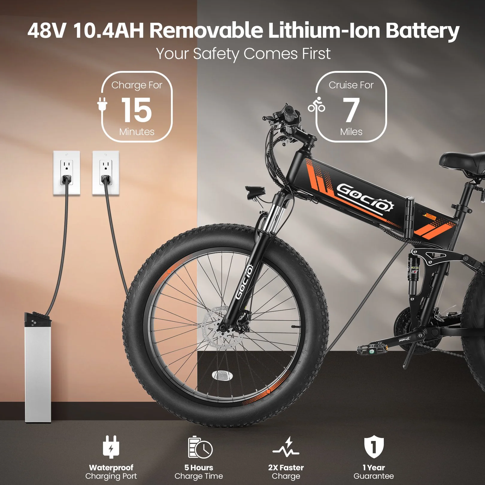 Gocio 26in Folding Fat Tire Electric Bike, 750W Peak, 48V 10.4Ah