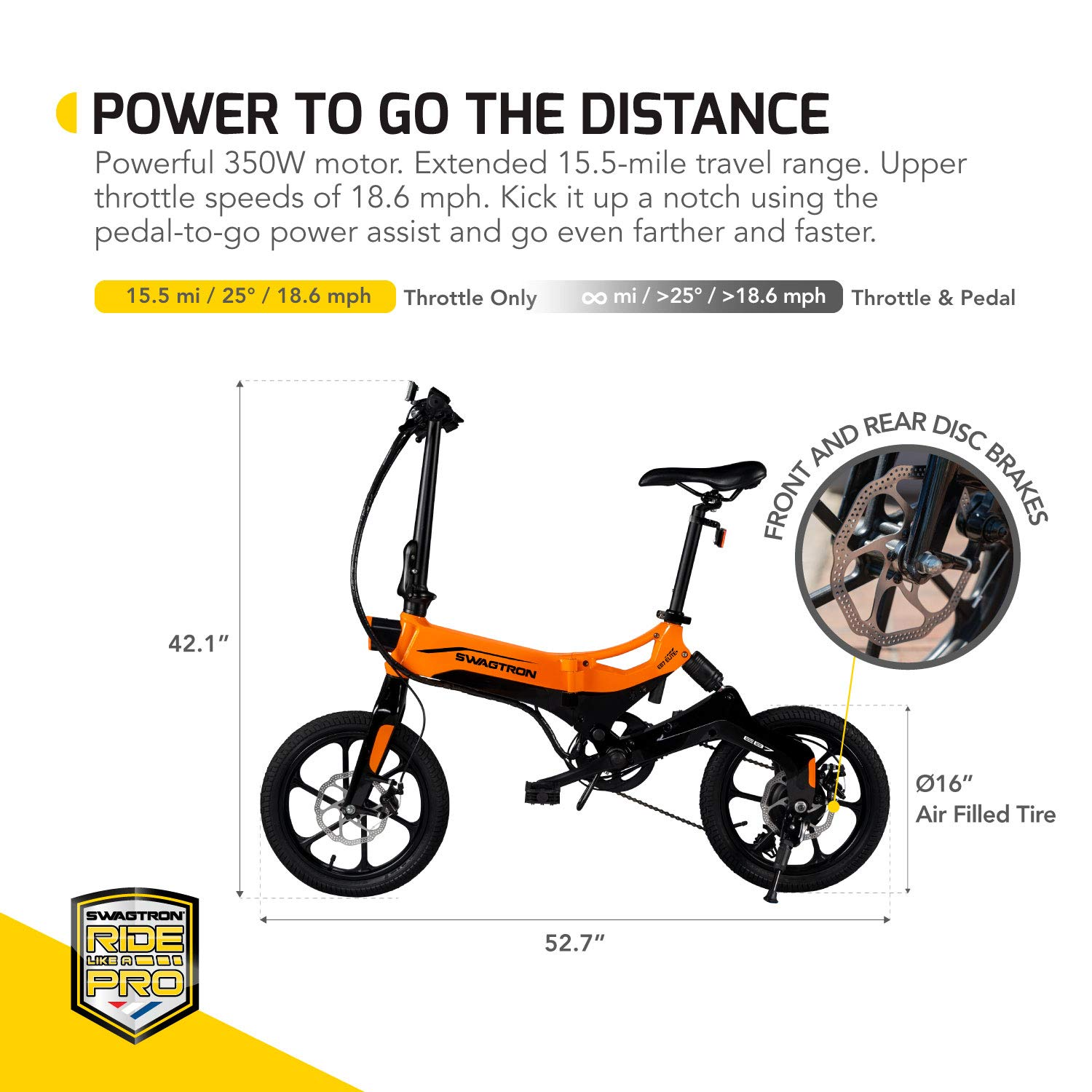 Swagcycle EB-7 Elite Plus Folding Electric Bike with Removable