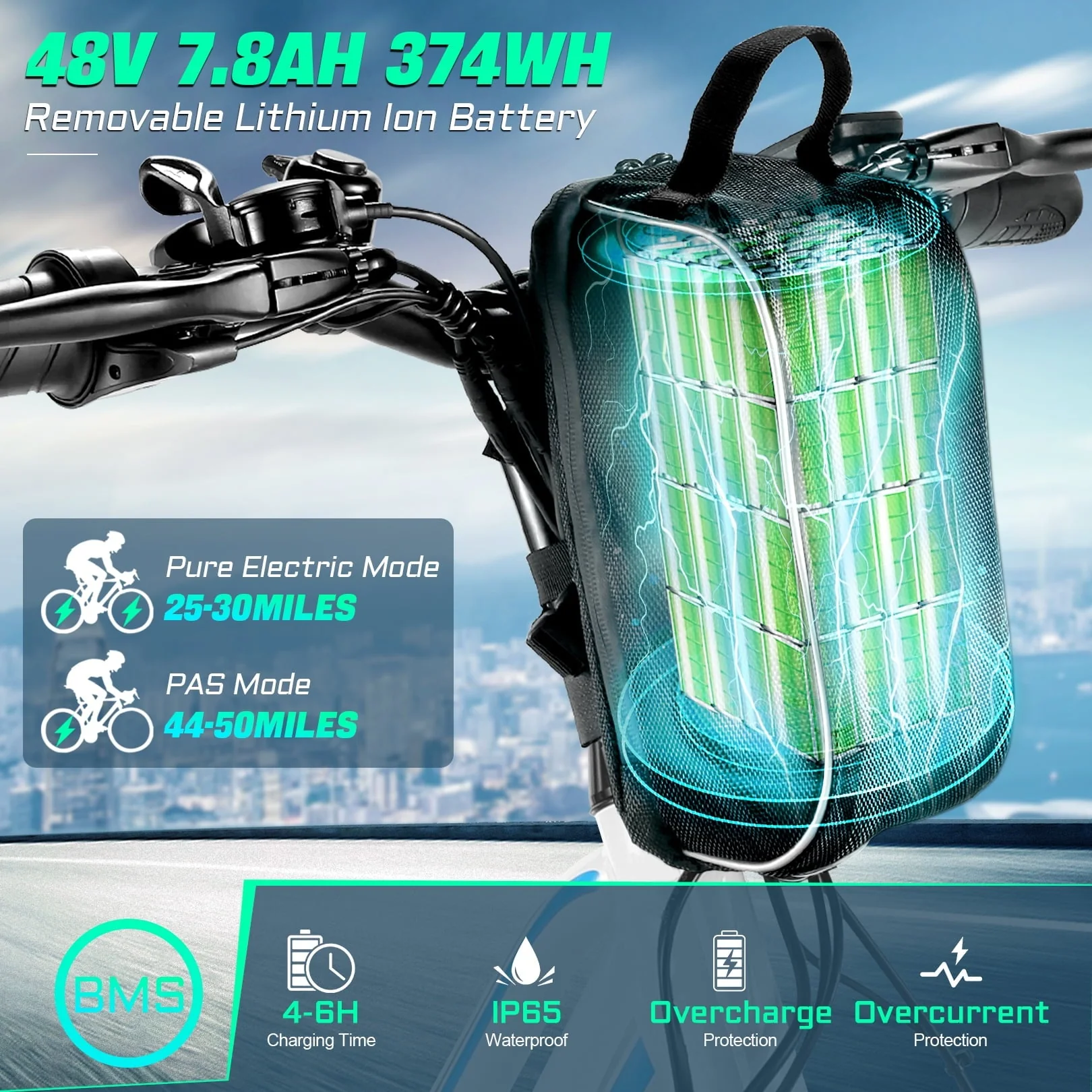 Gocio 26in Low-Step Electric Commuter Bike, 500W, 48V