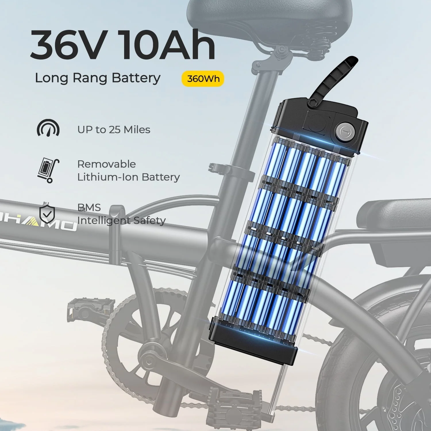SOHAMO Folding Electric Bike, 400W, 36V 10Ah