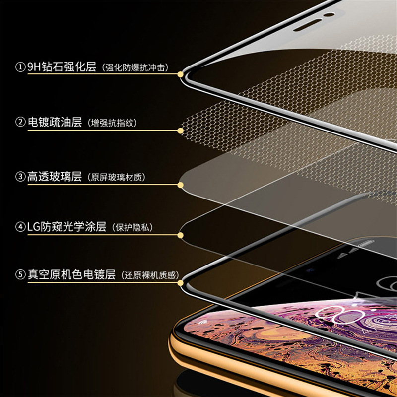 iPhone 16 Tempered Glass Privacy - back view