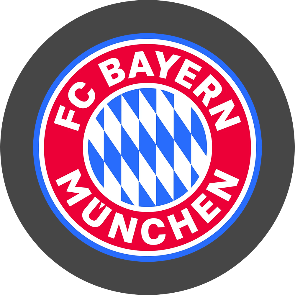 CB-Most Popular-Bayern Munich