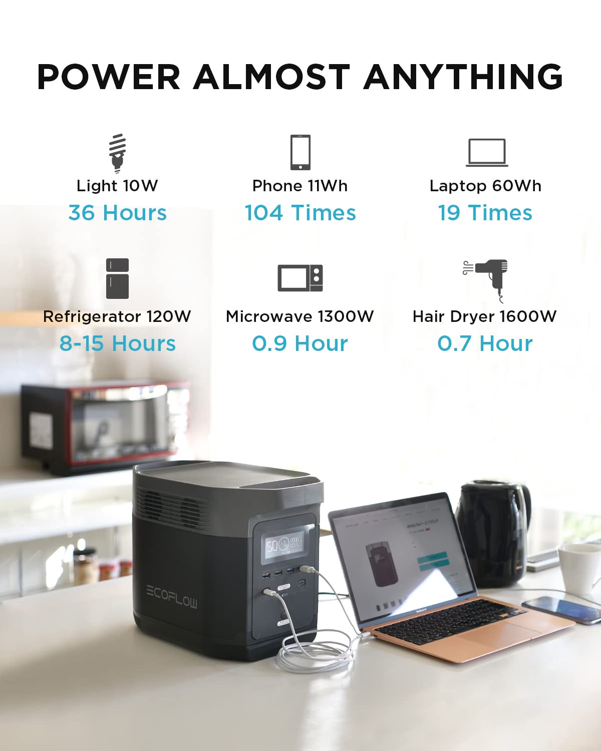 EF ECOFLOW Portable Power Station DELTA
