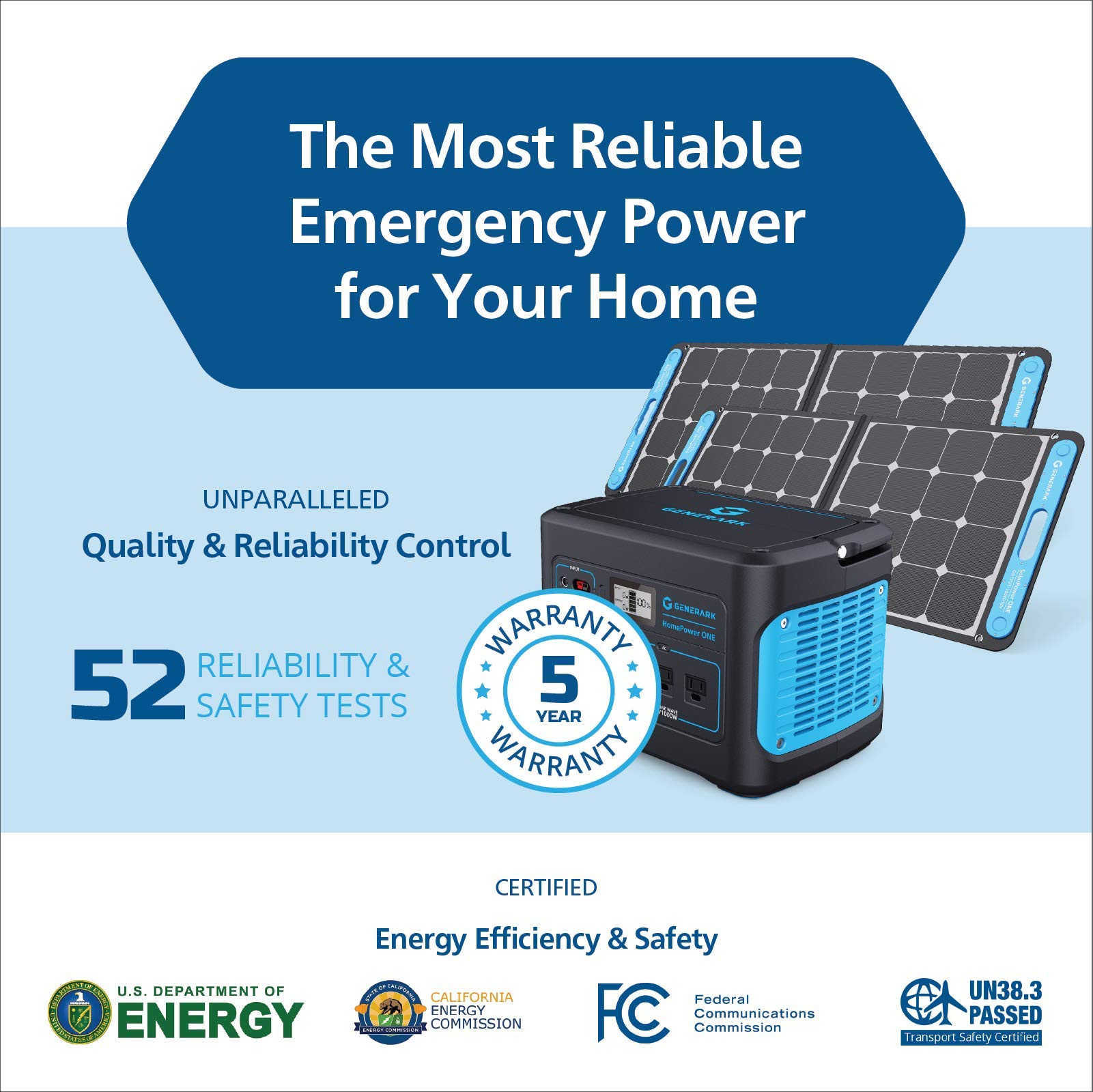Geneverse 1002Wh (1x2) : ONE Power Station + 2X Solar Panels