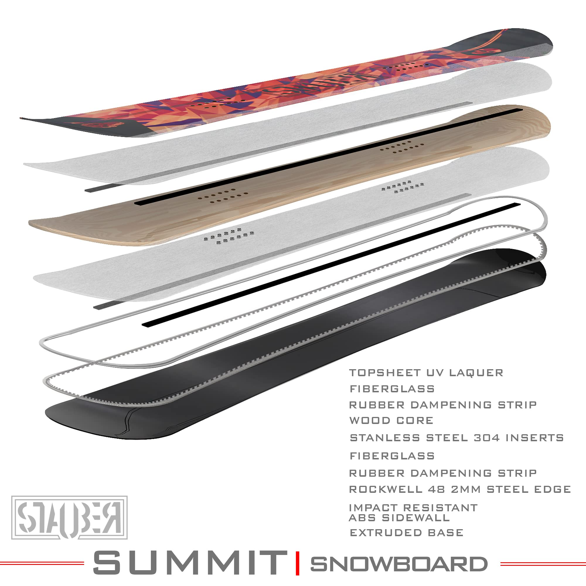 Summit Snowboard & Binding Package Size - Best All-Terrain