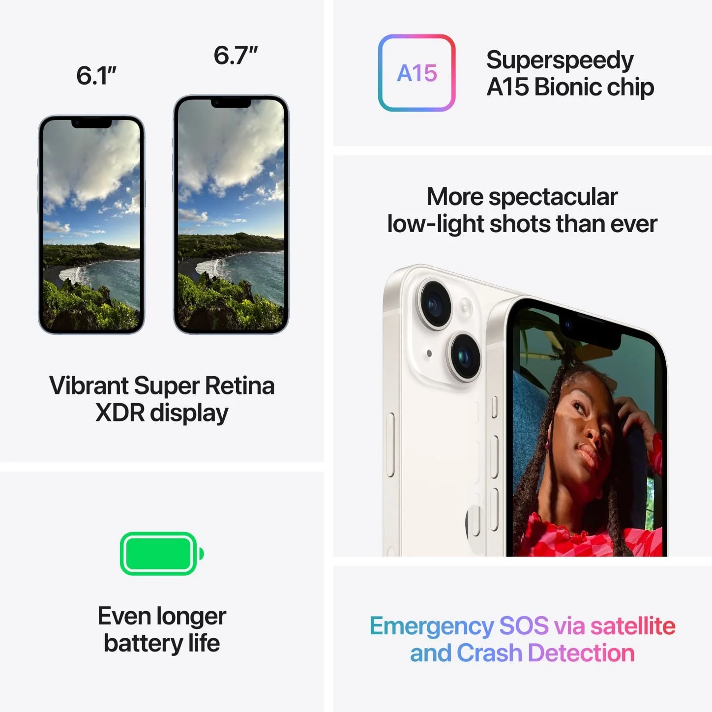Apple iPhone 14 128GB + 6GB Ram Midnight