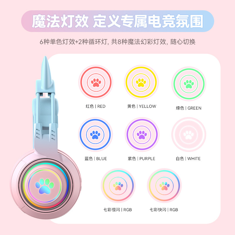 Wireless Earphones Bluetooth Earphone - back view