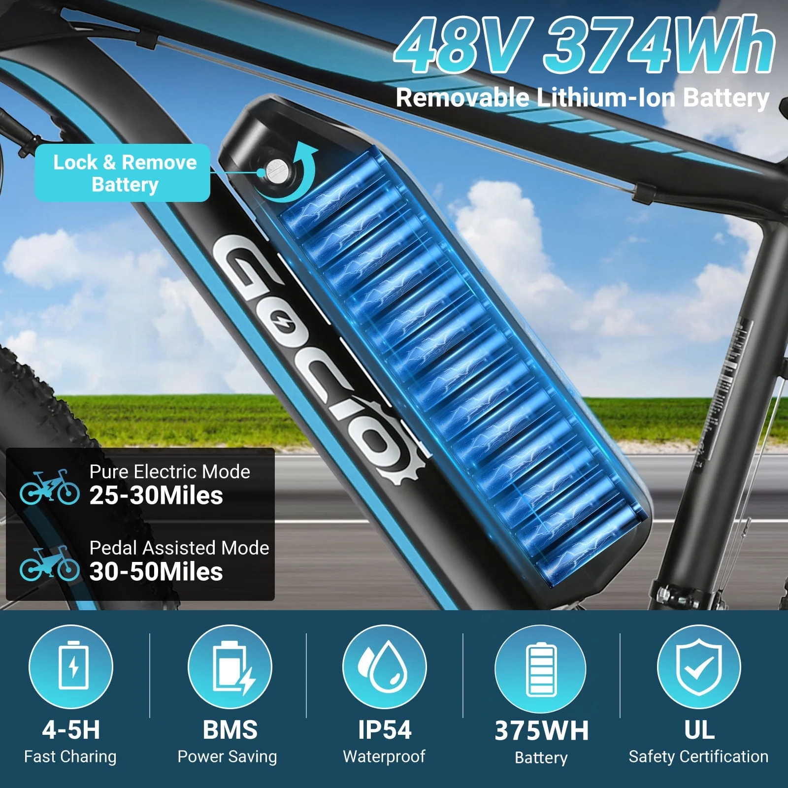 Gocio 26in Electric Mountain Bike, 500W, 48V 7.8Ah