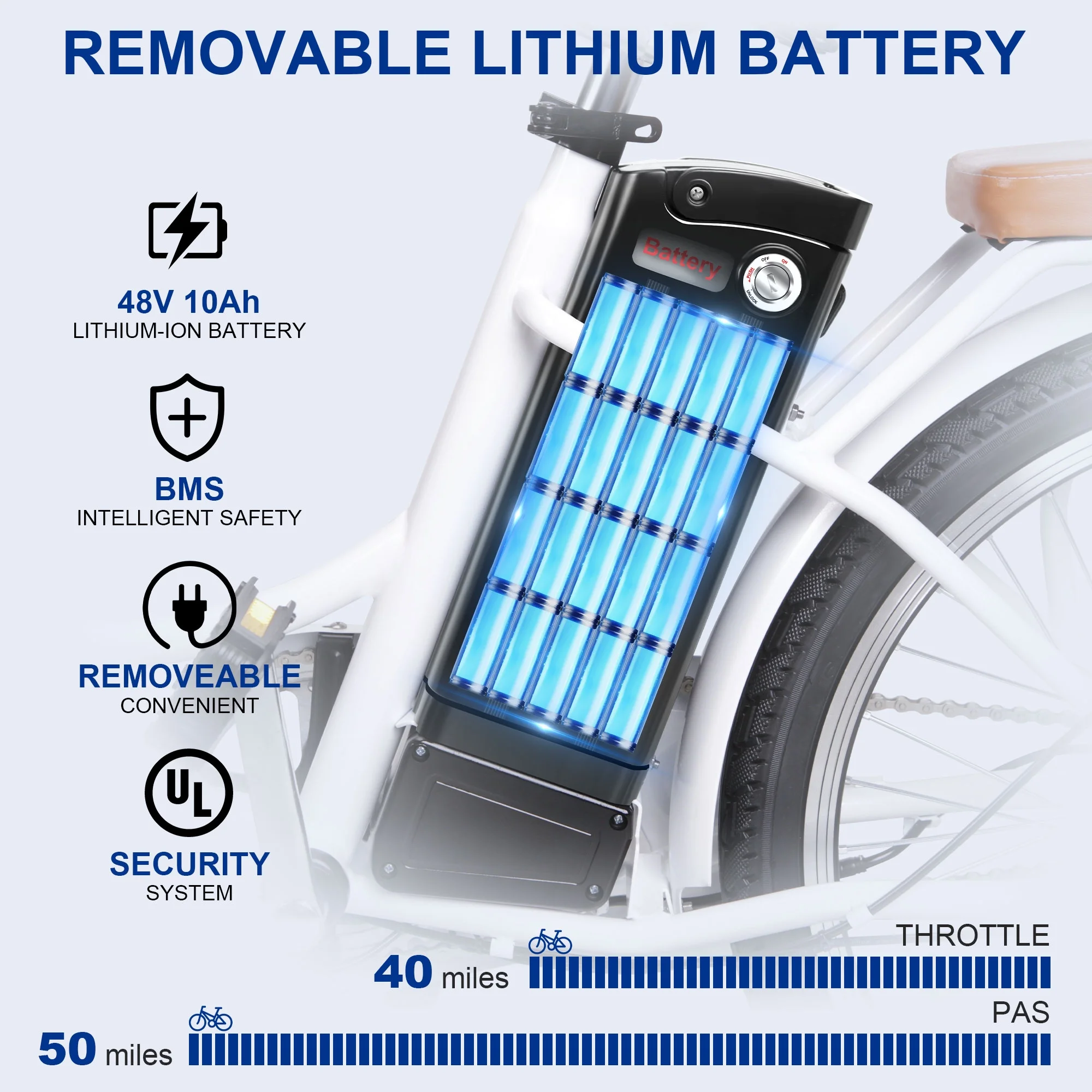 Gpower 22in Electric City Bike, 750W Peak, 48V