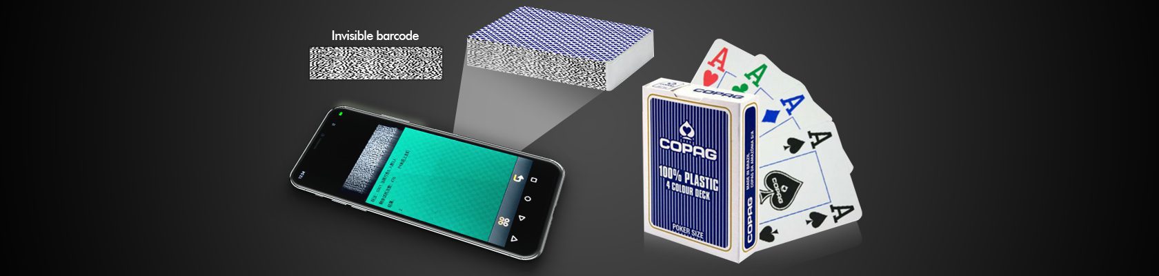 Barcode Marked Cards