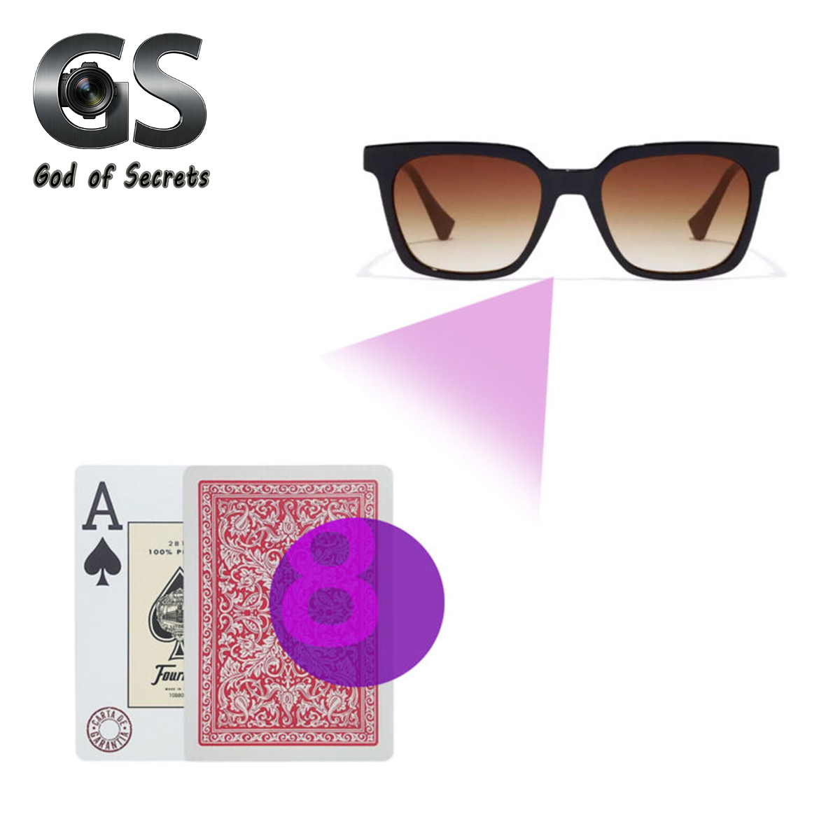 UV Glasses for Poker Detect Marked Cards and Gain a Competitive Edge