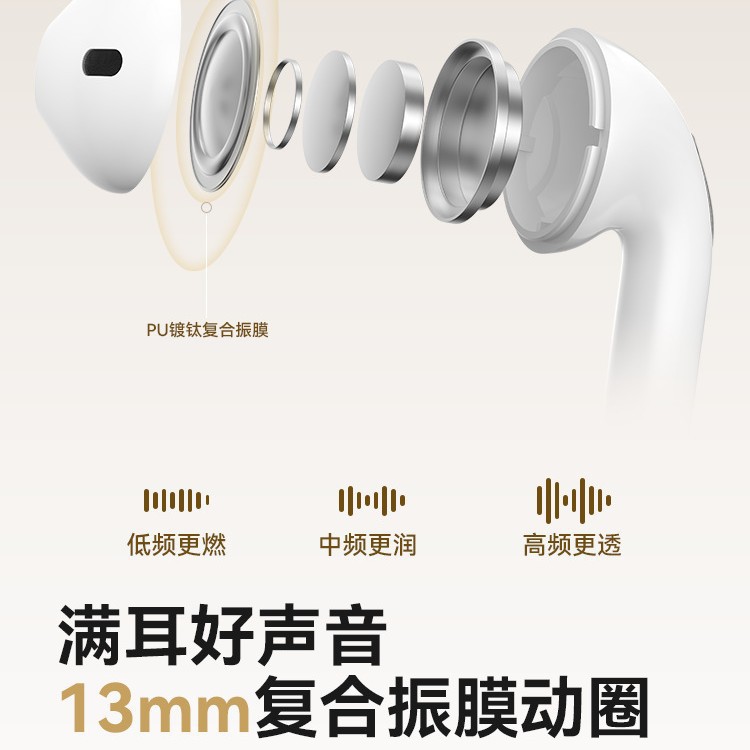 Wireless Earphones Bluetooth Earphone Leather - back view