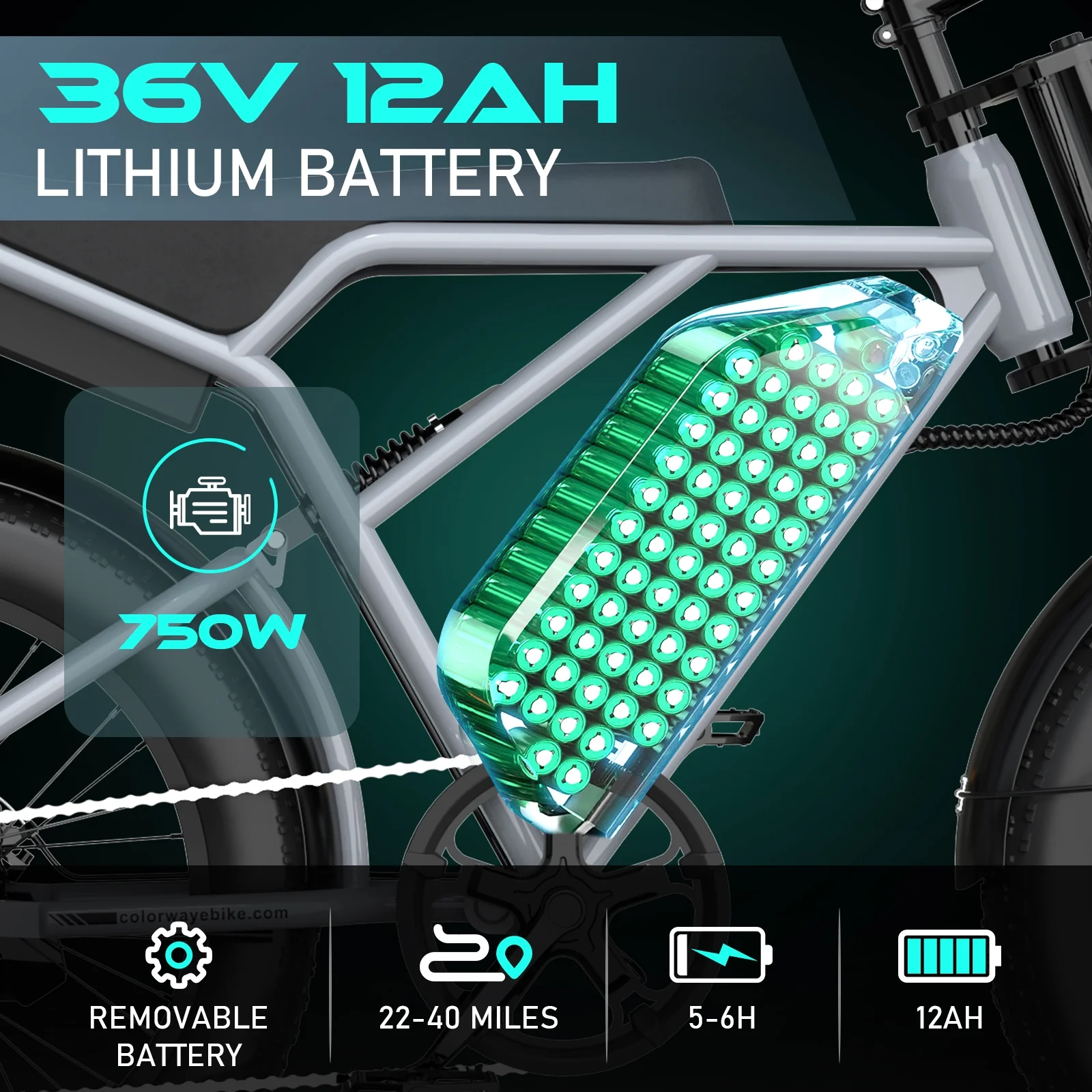 COLORWAY 20in Fat Tire Electric Bike, 750W, 48V 15Ah