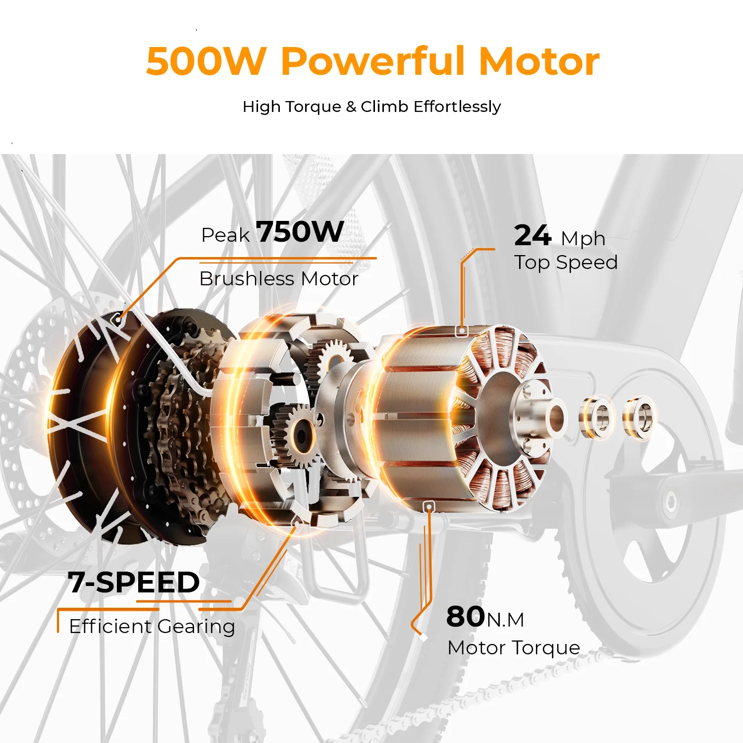 Heybike Cityscape 2.0 26in Electric Bike, 500W, 36V 13Ah
