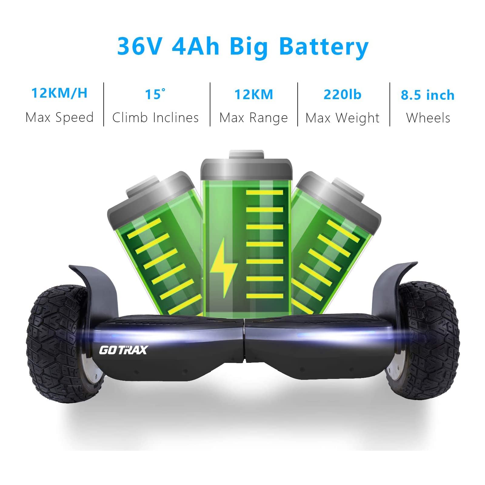 All Terrain Self Balancing ScootersLED 8.5" Offroad Tires