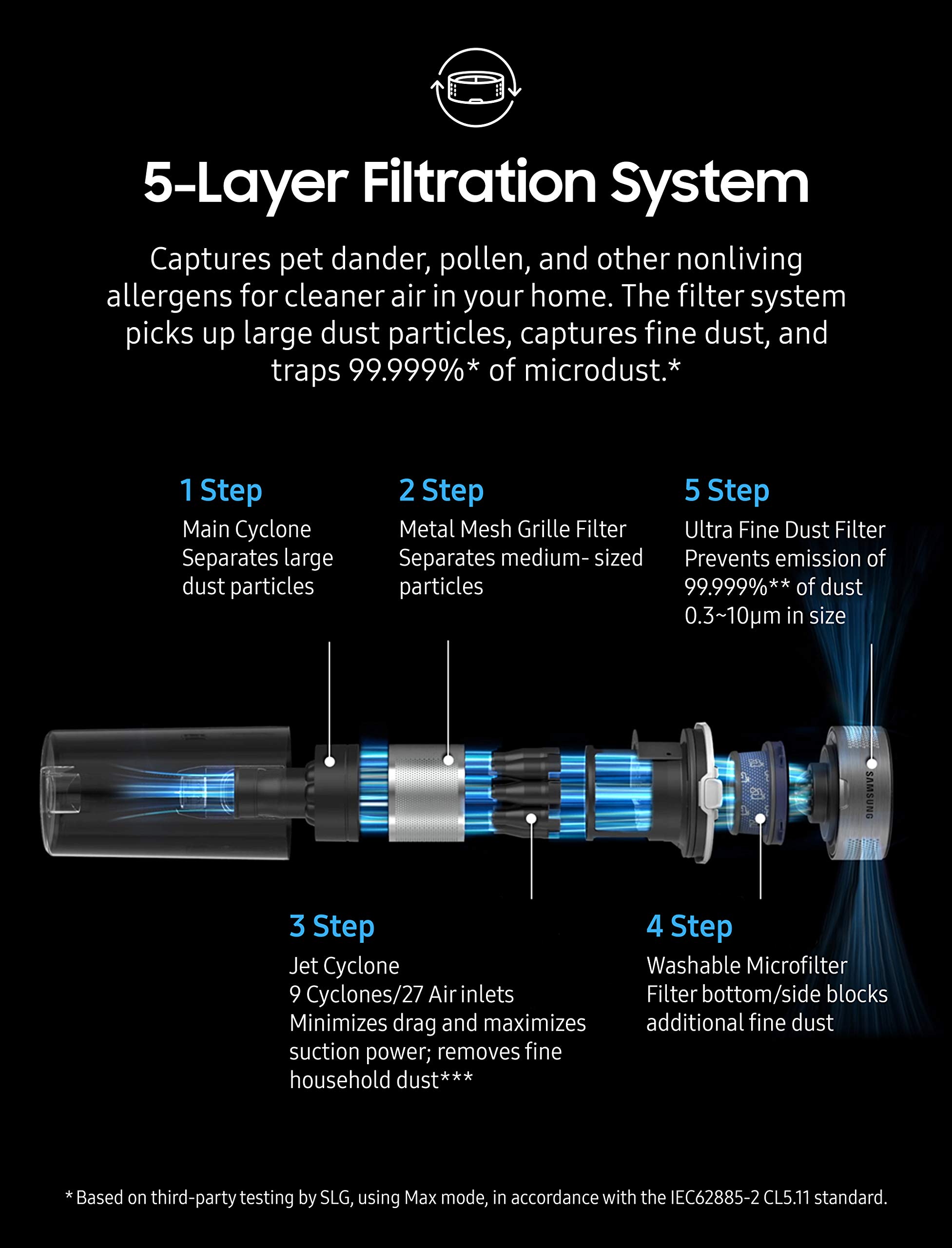 Stick Cordless Lightweight Vacuum Cleaner