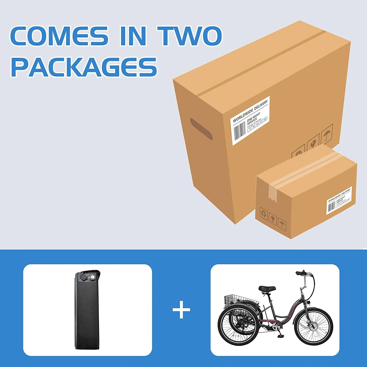 ABORON 3-Wheel Electric Tricycle with Basket, 350W, 36V 10Ah