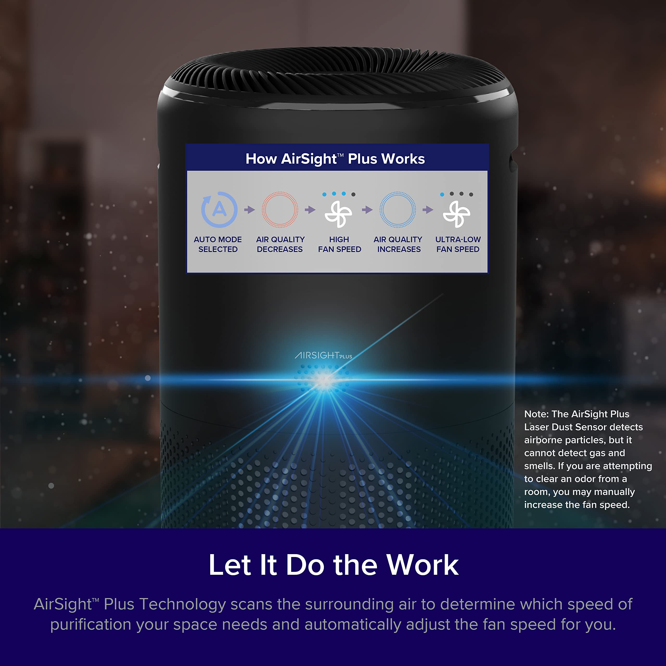 LEVOIT Air Purifiers