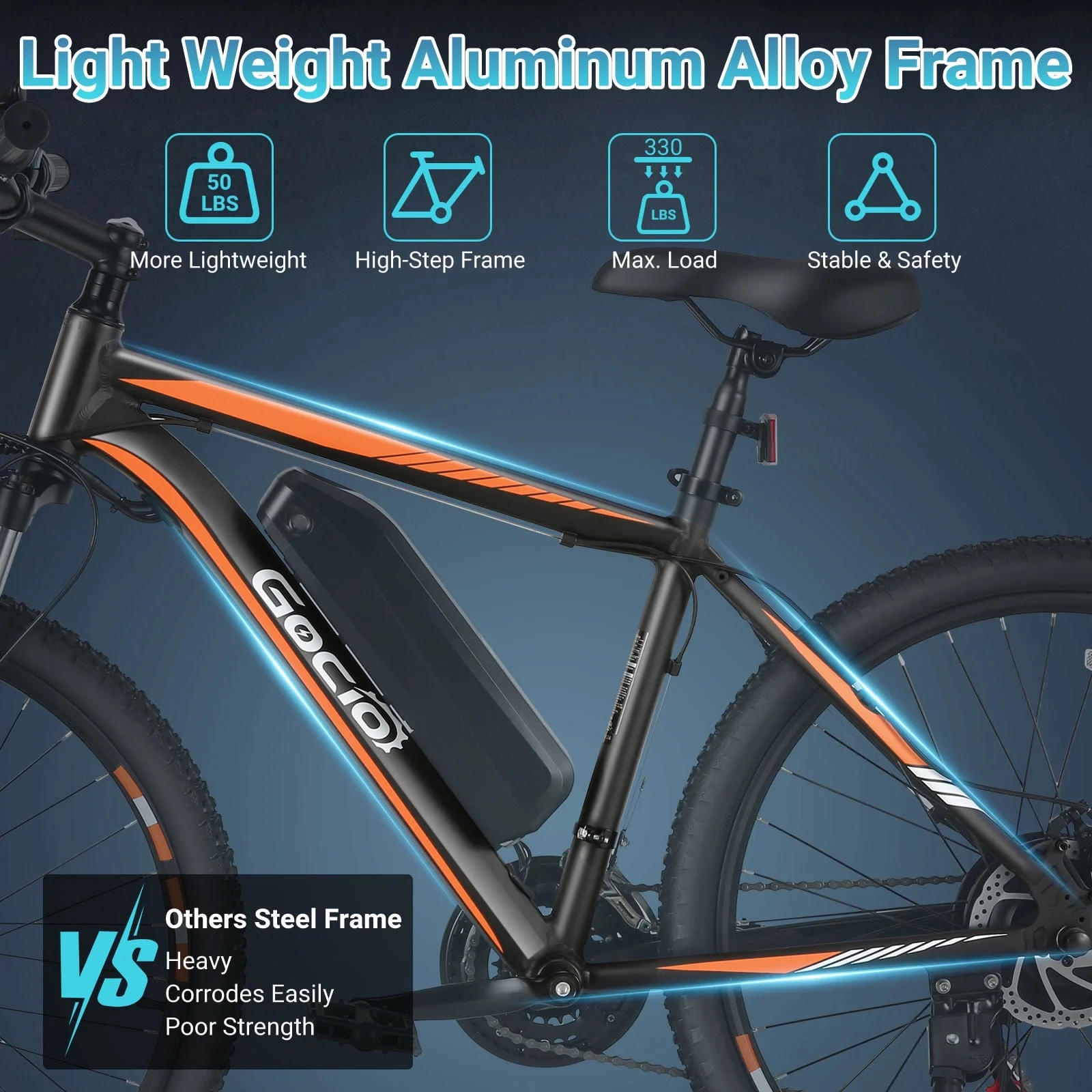Gocio 26in Electric Mountain Bike, 500W, 48V 7.8Ah