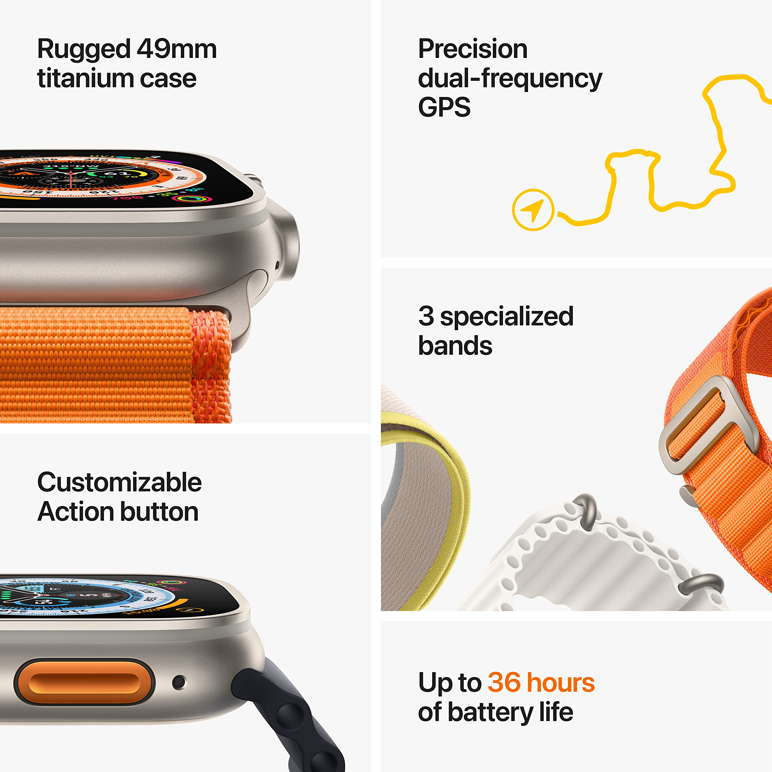 Apple Watch Ultra [GPS + Cellular 49mm] Smart Watch withRugged
