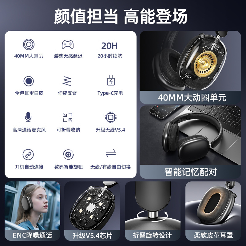 Wireless Earphones Bluetooth Earphone Multi-Color - back view