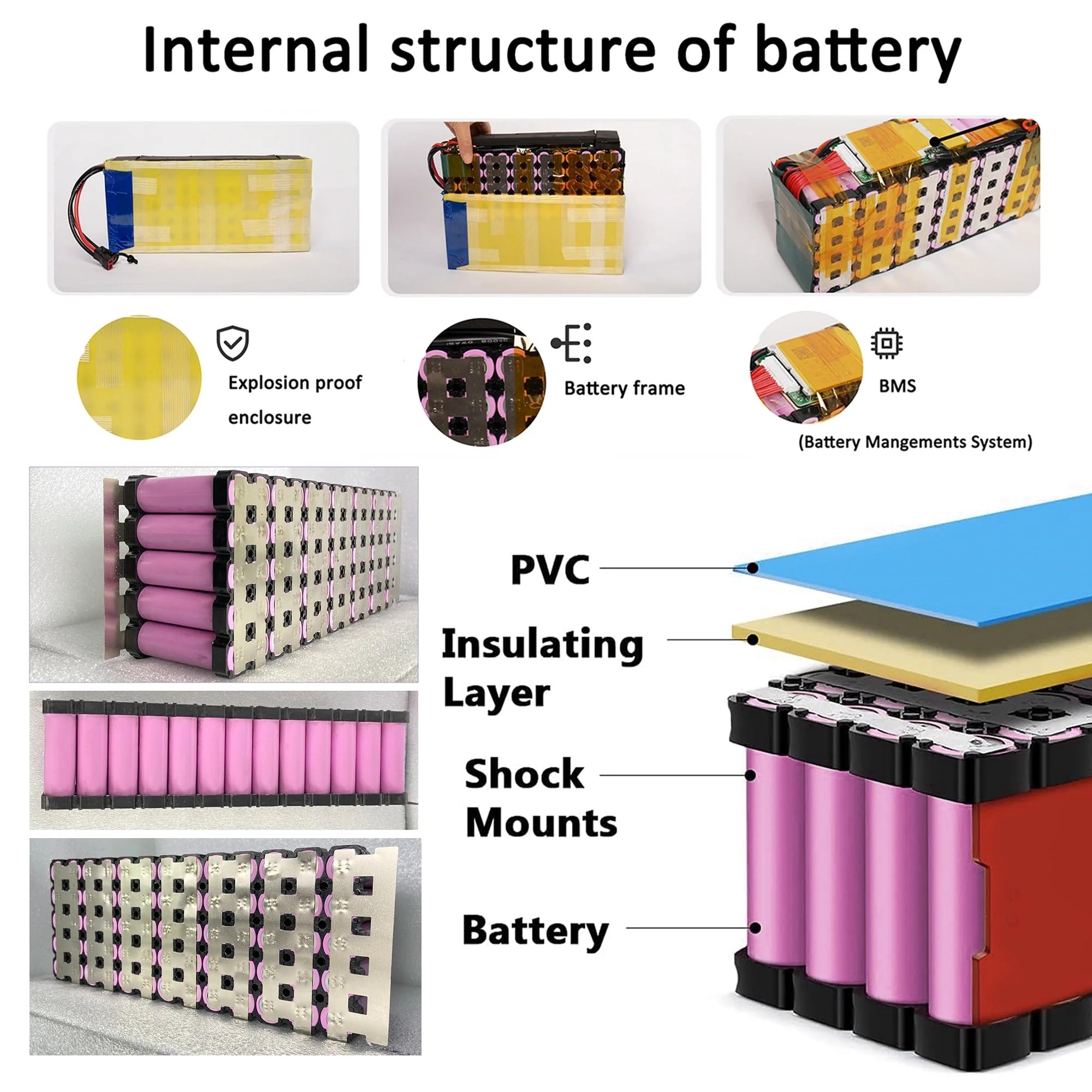 48V 10Ah Lithium E-Bike Battery, Battery Only