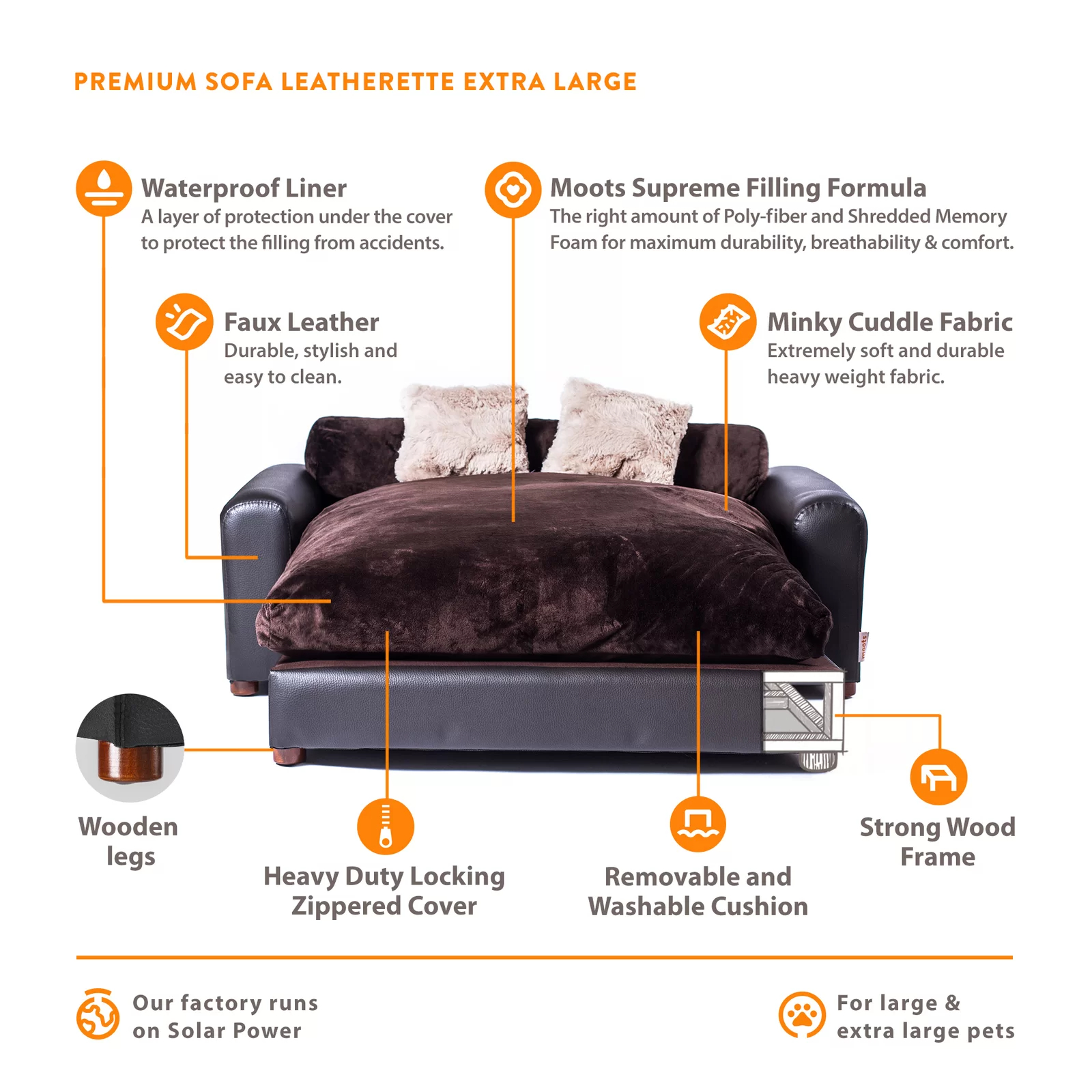 Kayenta Premium Dog Sofa