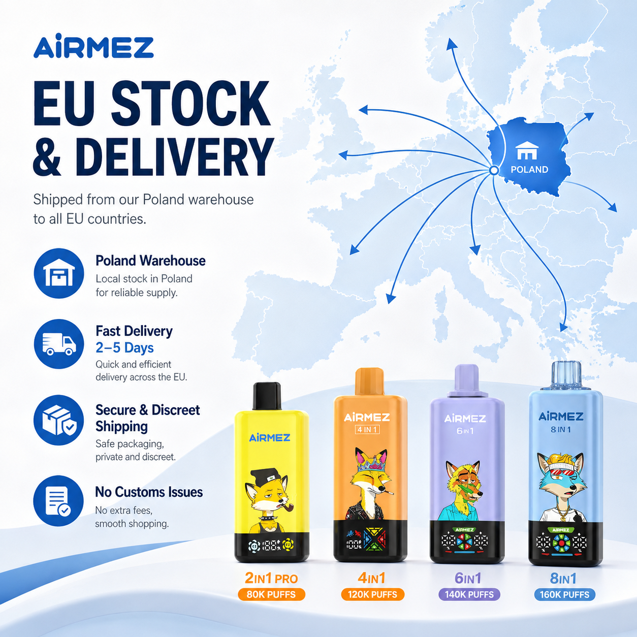 AiRMEZ EU stock and delivery map showing Poland warehouse, 2 to 5 days EU delivery, secure discreet shipping and no customs issues