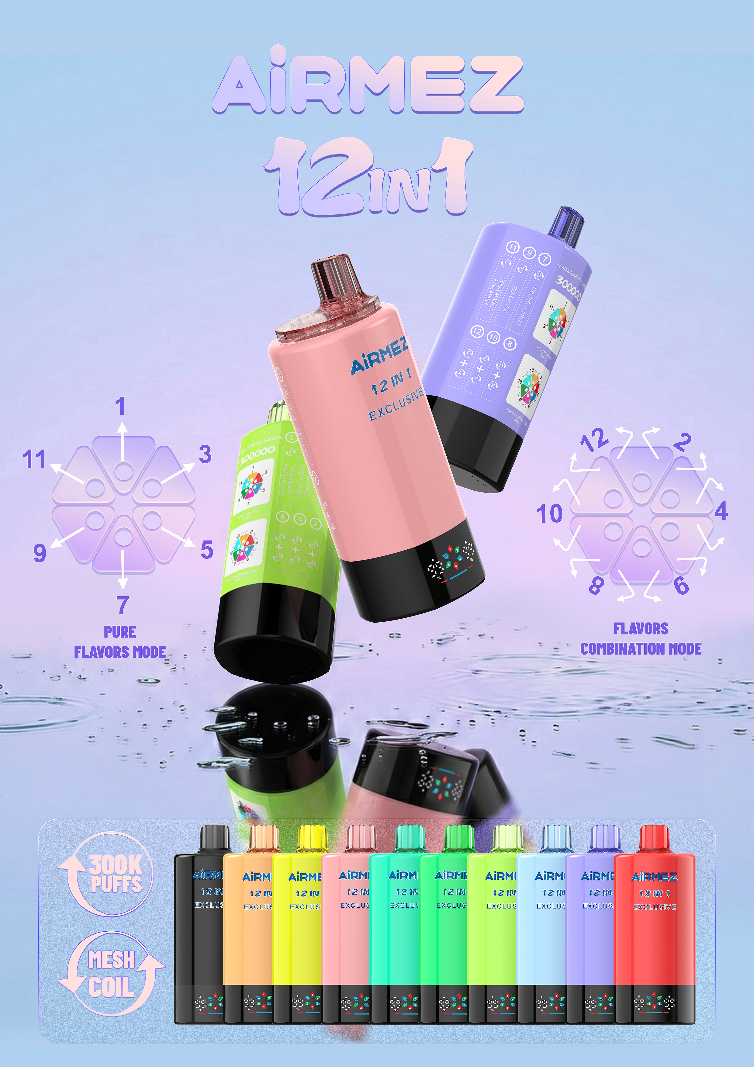AiRMEZ Exclusive 12-in-1 300K Core Features