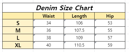 copy of Denim Tears Cotton Wreath Sweatpants Green