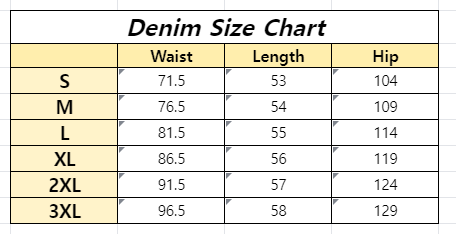 Denim Tears x Levi's The Cotton Wreath Short Jean White