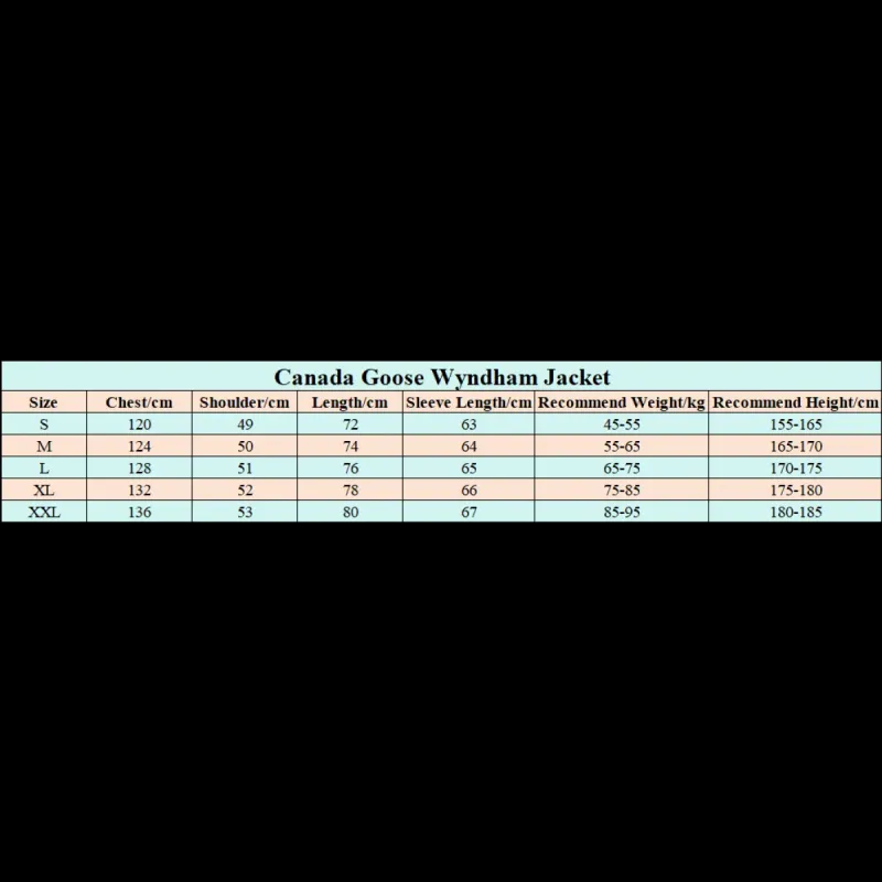 Canada Goose Wyndham Parka Jacket Black Label