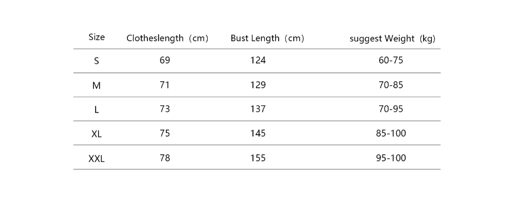 Canada Goose All Black Short Jacket Coat