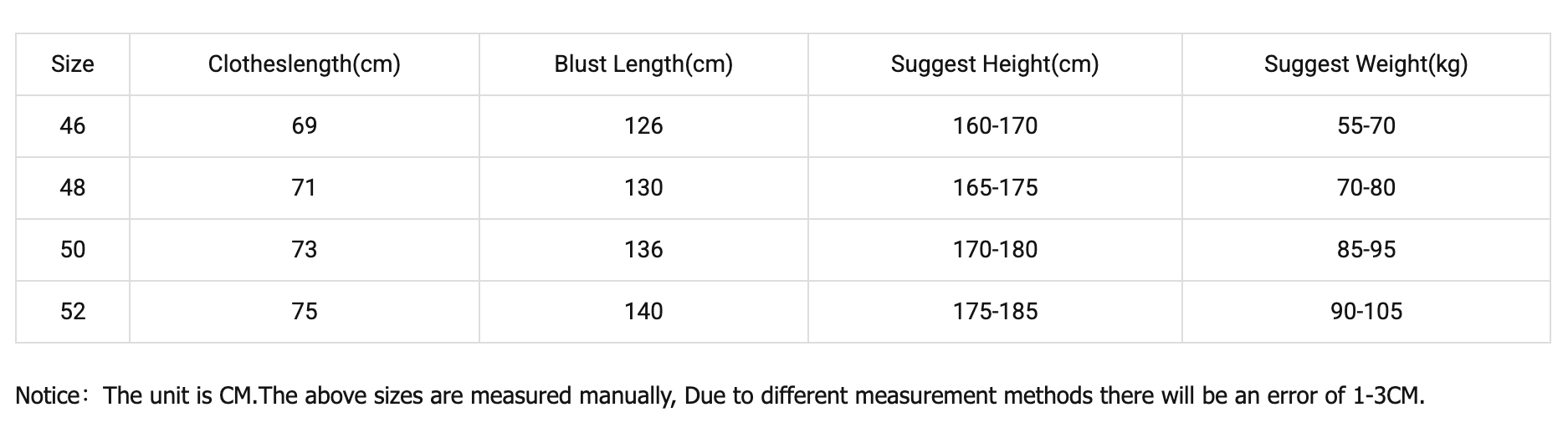 Bottega Veneta Light Cotton Twill Blouson